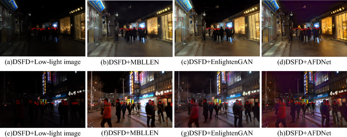 Smartphones Beyond 200MP Sensors